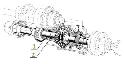 Audi Quattro 4