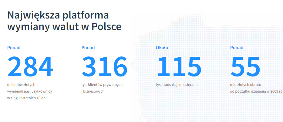 Walutomat – jak sprawniej i taniej wymieniać walutę będąc w podróży czy planując zakup samochodu za zagranicą 1