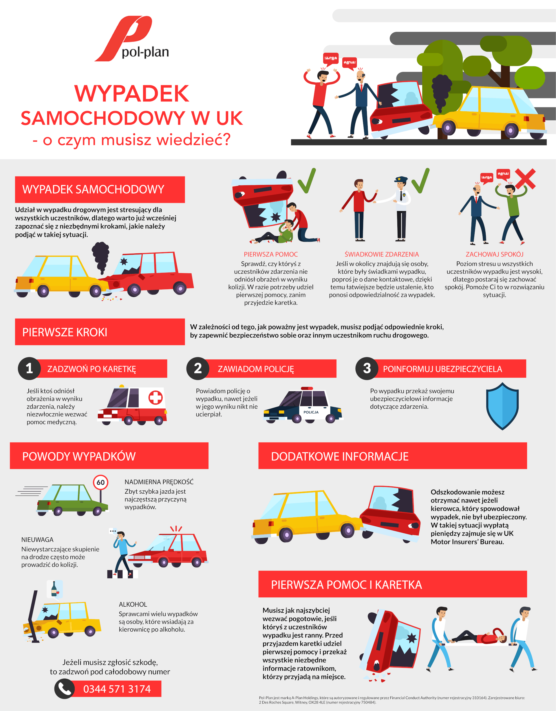 Wypadek samochodowy w UK - o czym musisz wiedzieć? - Pol-Plan